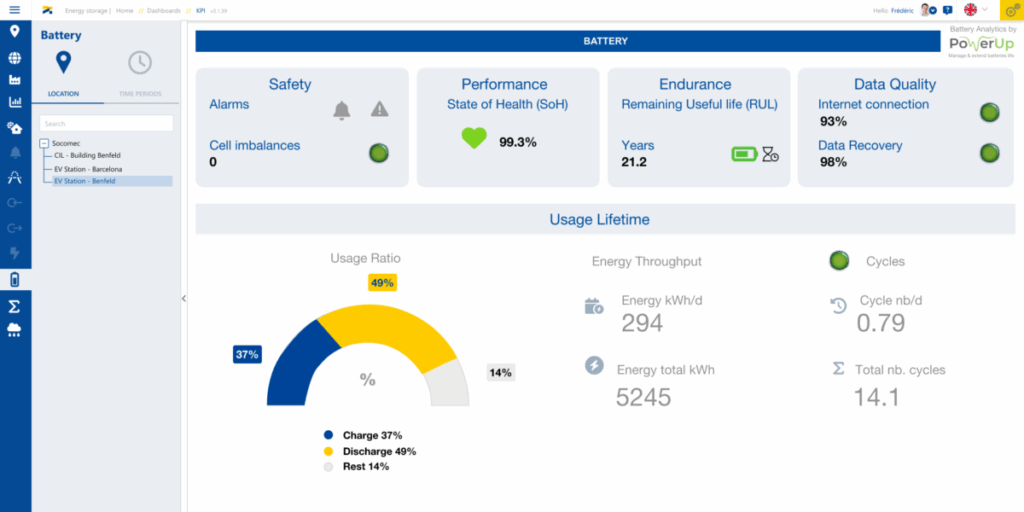 Socomec Monitoring Künstliche Intelligenz Dashboard Analyse Plattform