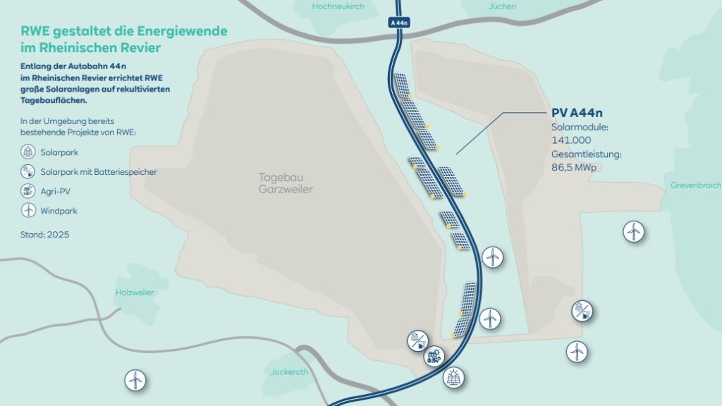 RWE, Pläne, Rheinisches Revier, Photovoltaik, Windkraft, Batteriespeicher