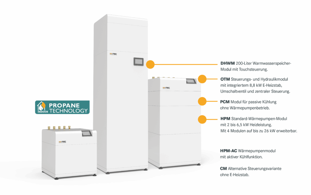 Propan-Wärmepumpe, M-Tec, mit Zubehör