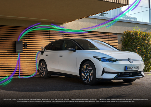 Visualisierung des Vehicle-to-Grid-Angebots von Volkswagen