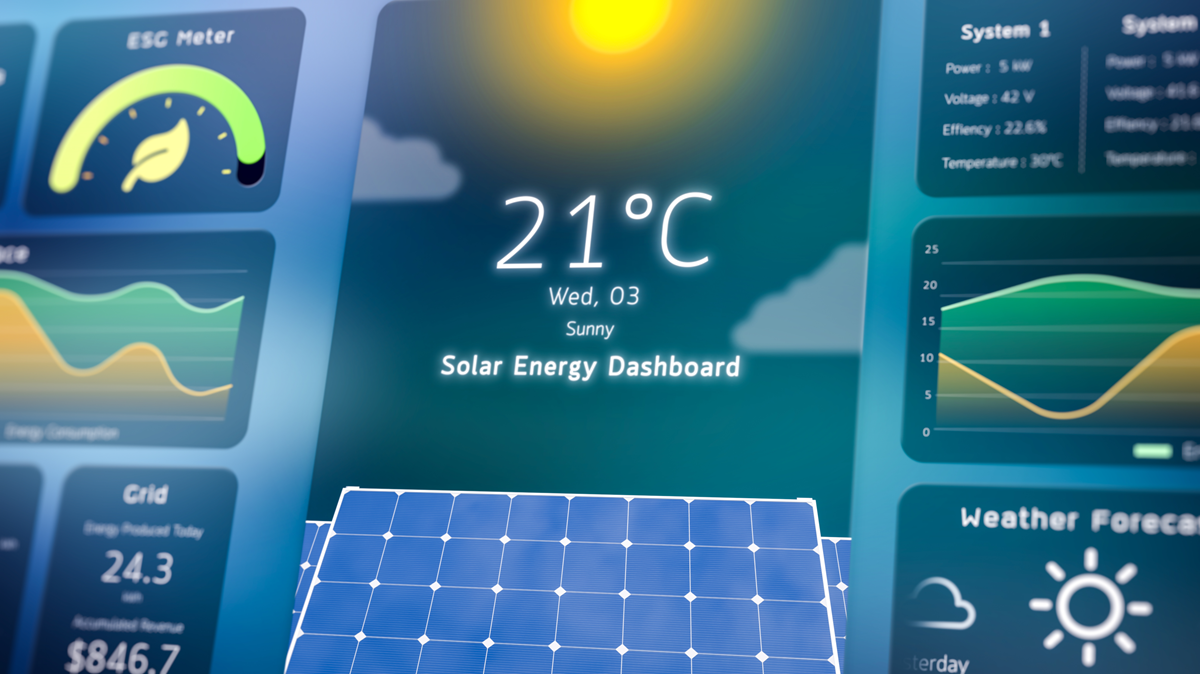 Dashboard HEMS, Energiemanagement