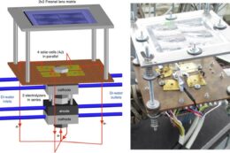 Proof-of-Concept, Konzentrator-PV getriebener Elektrolyseur, Fraunhofer ISE, Wasserstoff