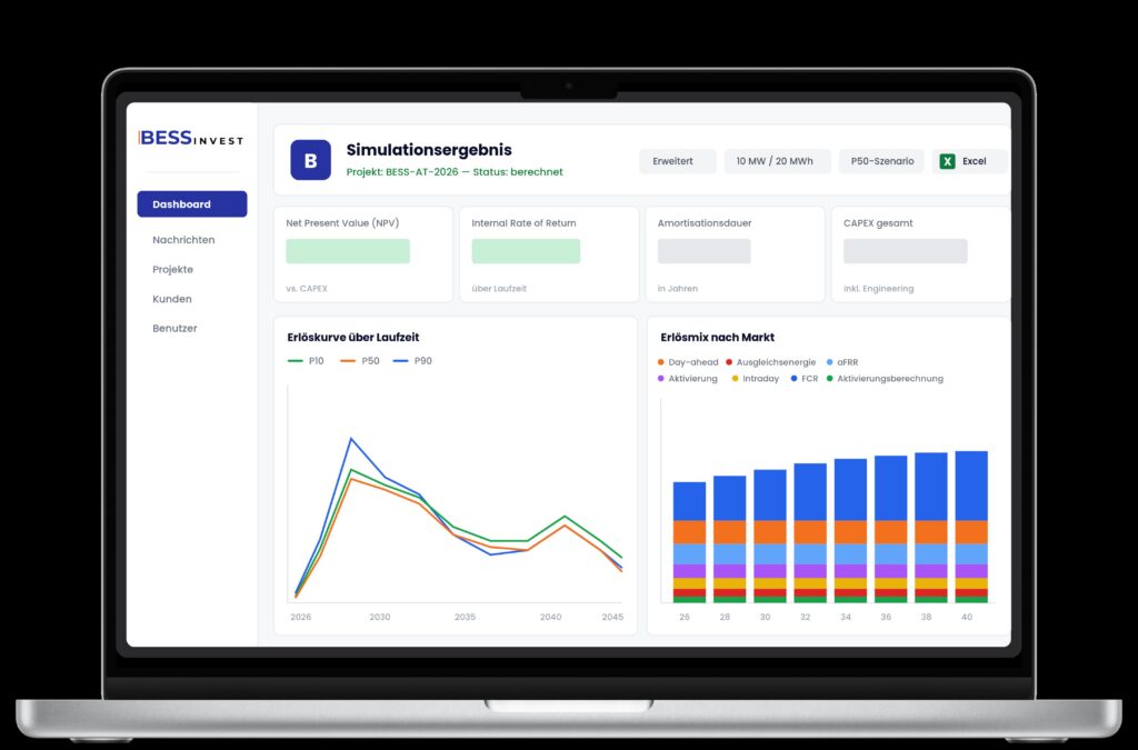Dashboard, SaaS-Tool von Impeto Impact für Fully-Merchant-Speicher