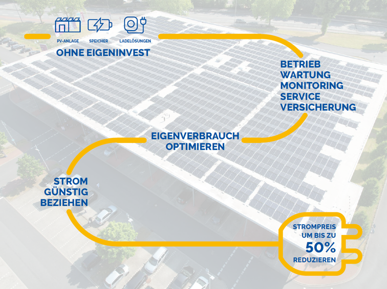 Contracting bei gewerblichen PV-Anlagen senkt den Strompreis um bis zu 50%
