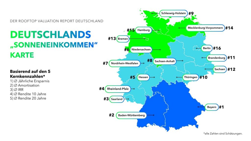 Deutschlandkarte Sonneneinkommen von Greensketch
