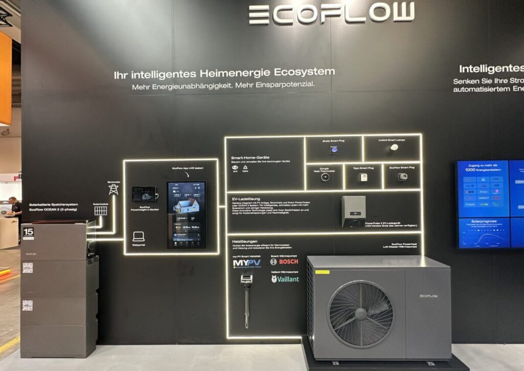 Heimenergie Ecosystem von Eco Flow auf der Messe in Zürich