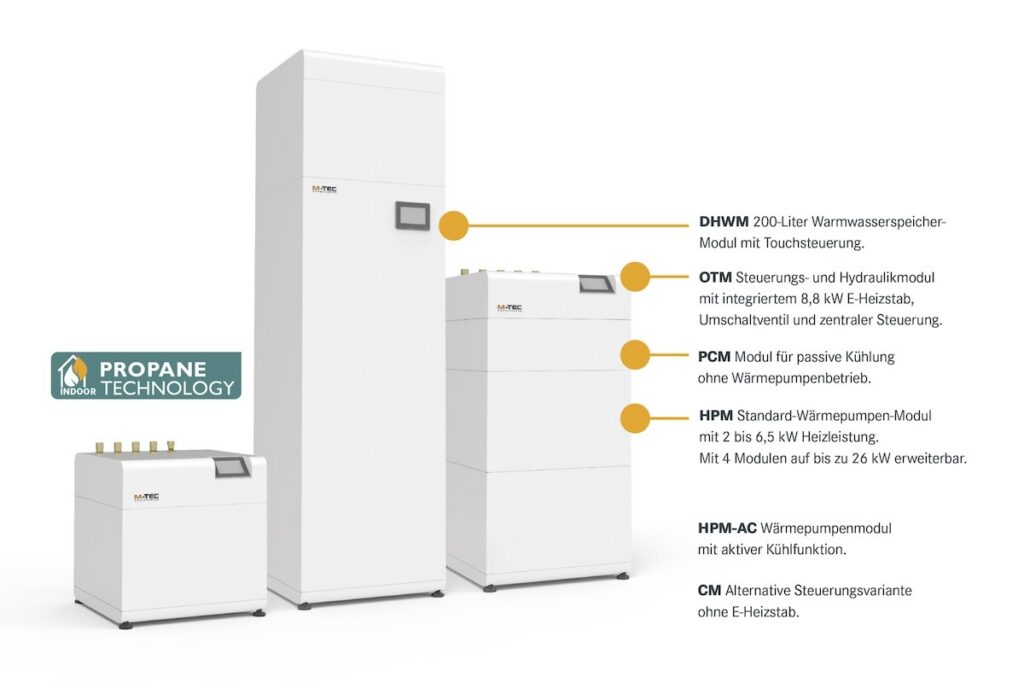 M-Tec, multimodulare Wärmepumpe, Wärmepumpenkonzept VHPA