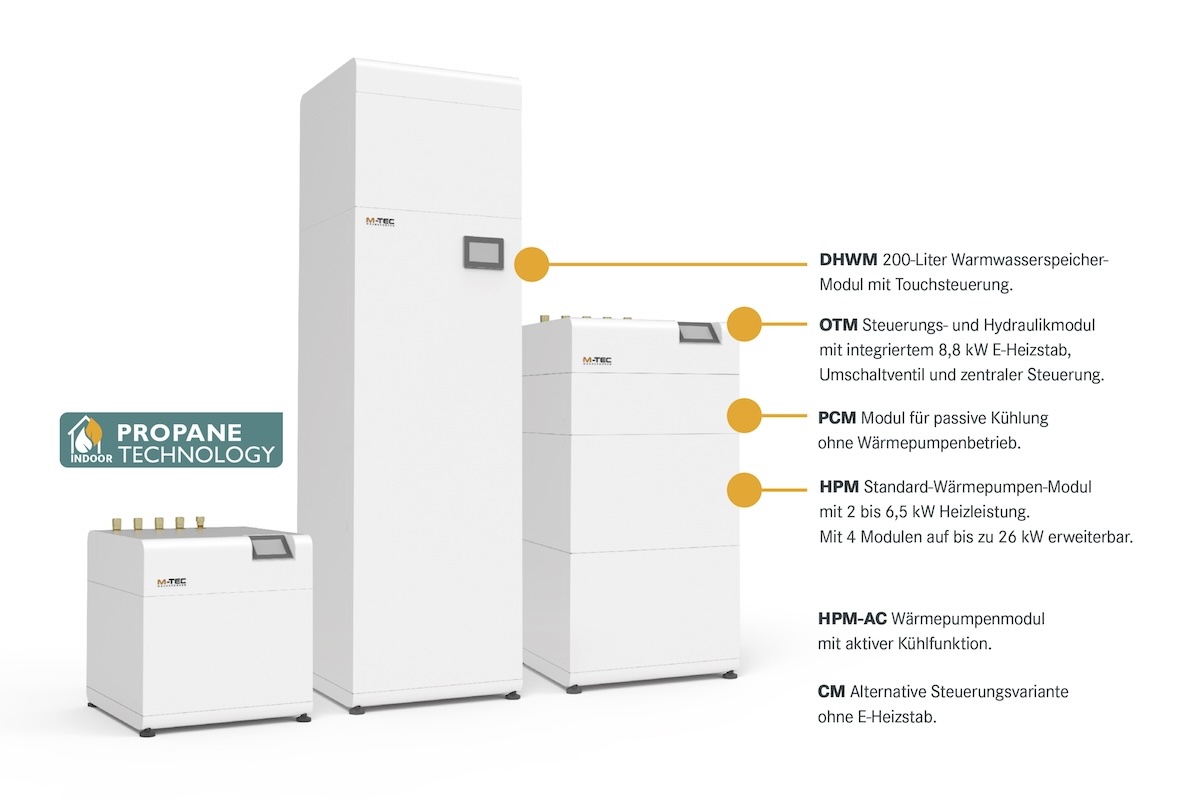 M-Tec, multimodulare Wärmepumpe, Wärmepumpenkonzept VHPA