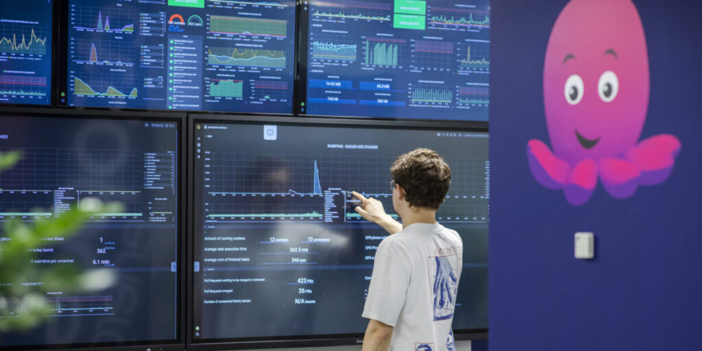 Octopus Energy, Preiskurven