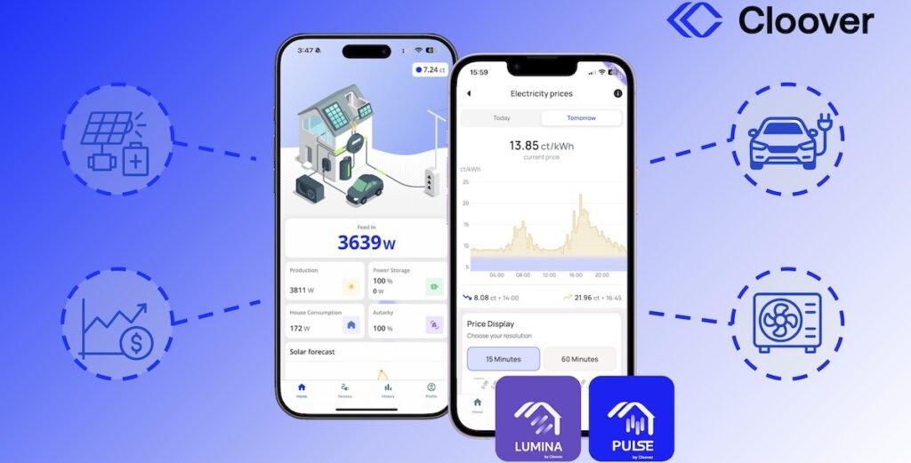 Grafik, Cloover Produktsuite, Lumina, Pulse, dynamischer Stromtarif, Energiemanagementsystem