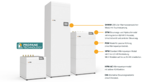 Propan-Wärmepumpe, M-Tec, mit Zubehör