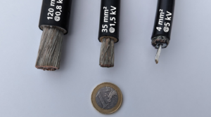 Kabelquerschnitt, Fraunhofer ISE