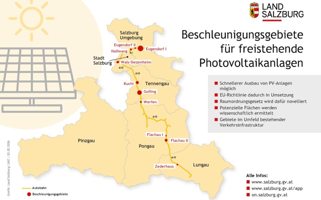 Österreich, Land Salzburg, Beschleunigungsgebiete für freistehende Photovoltaik-Anlagen, Renewable Energy Directive (RED III)
