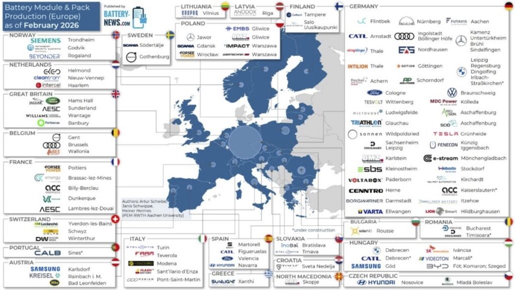 Batterieproduktion, Europa, Battery Atlas 2026