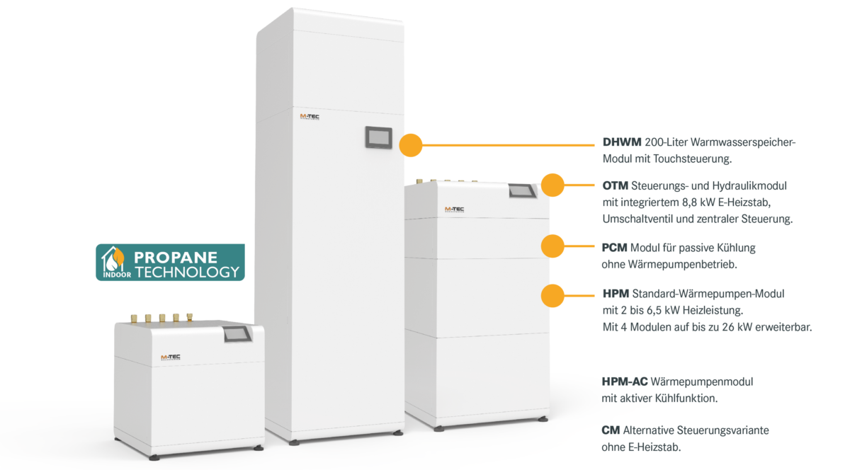 Propan-Wärmepumpe, M-Tec, mit Zubehör